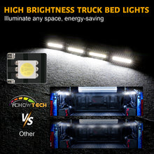 Load image into Gallery viewer, 4PCS 36 LED Truck Bed Lights for Cargo, Pickup Truck, SUV, RV, Boat, White Rock Lighting Accessories Kits