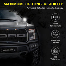 Load image into Gallery viewer, LED Cube Lights, 100W 3 Inch LED Pods Light Cree LED Driving Lights Spot Flood LED Work Light Off Road Light Cube Fog Lights for Trucks ATV UTV SUV Car Boat