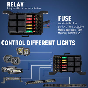 6 Gang Switch Panel