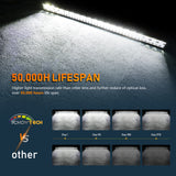 50 Inch LED Light Bar Off-Road for Truck, Car, Boat, Dual Row IP68 Waterproof, Compatible with Jeep, UTV, ATV, 4x4