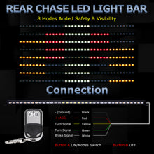 Load image into Gallery viewer, 37&quot; Rear LED Chase Light Bars