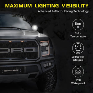 3 Inch 100w Led Pods Off Road Square Driving Light for Trucks ATV UTV SUV Car Boat