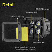 Load image into Gallery viewer, Amber LED Pod Fog Lights 3 Inch 100w for Truck, Jeep, and Off-Road, IP68 Waterproof